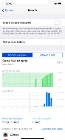 Pulsa el indicador junto a 