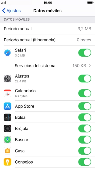 El consumo total aparece junto a Periodo actual.