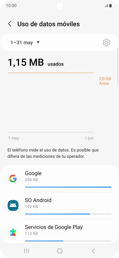 El consumo de datos por cada aplicación aparece bajo el nombre de la aplicación.