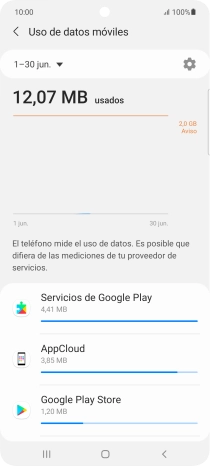 El consumo de datos por cada aplicación aparece bajo el nombre de la aplicación.