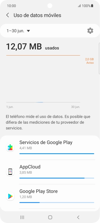 El consumo de datos por cada aplicación aparece bajo el nombre de la aplicación.