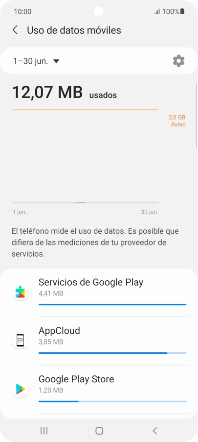 El consumo de datos por cada aplicación aparece bajo el nombre de la aplicación.