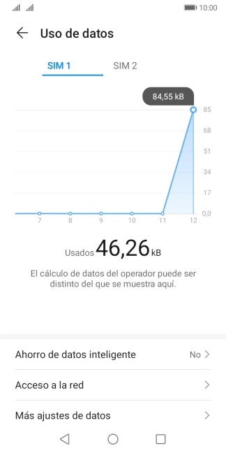El consumo total de datos se visualiza ahora en la pantalla.
