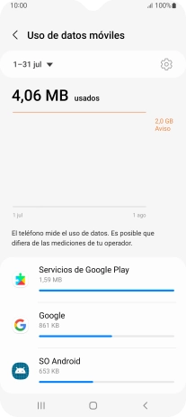 El consumo de datos por cada aplicación aparece bajo el nombre de la aplicación.