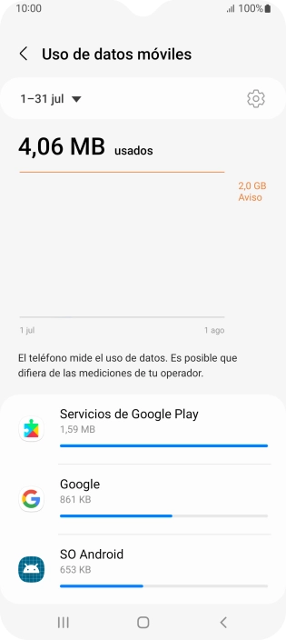 El consumo de datos por cada aplicación aparece bajo el nombre de la aplicación.
