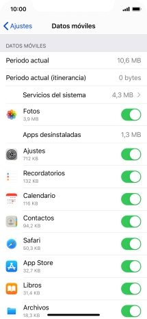 El consumo total aparece junto a Periodo actual.