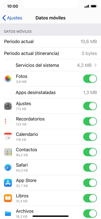 El consumo total aparece junto a Periodo actual.