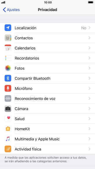 Pulsa Localización.
