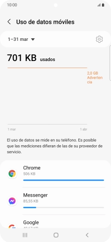 El consumo de datos por cada aplicación aparece bajo el nombre de la aplicación.