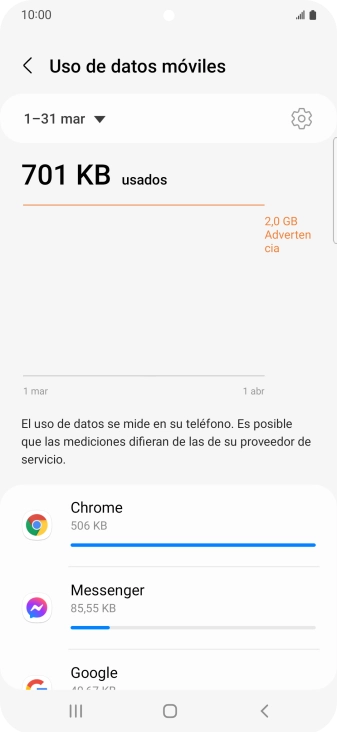 El consumo de datos por cada aplicación aparece bajo el nombre de la aplicación.