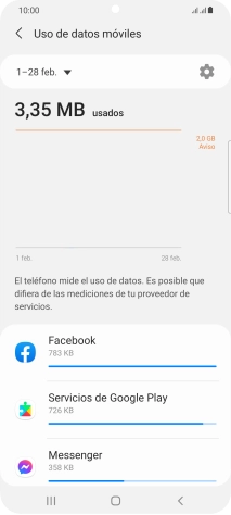 El consumo de datos por cada aplicación aparece bajo el nombre de la aplicación.