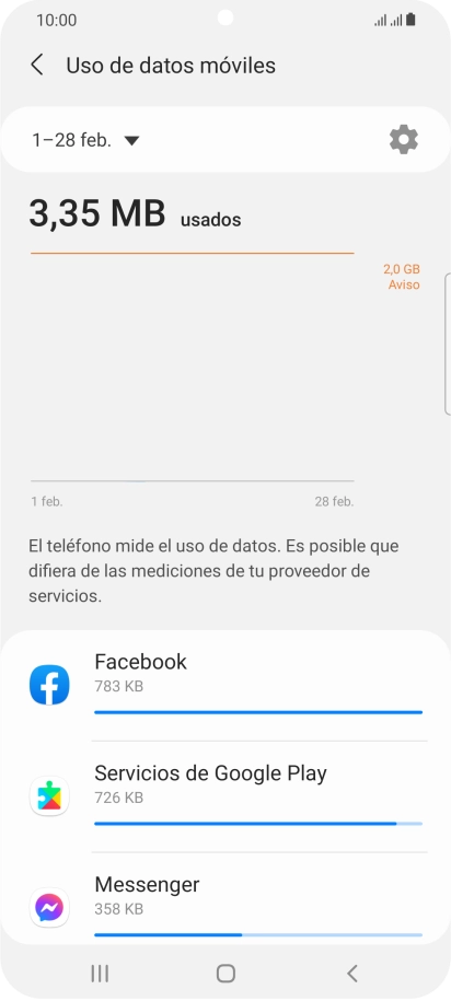El consumo de datos por cada aplicación aparece bajo el nombre de la aplicación.