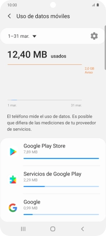 El consumo de datos por cada aplicación aparece bajo el nombre de la aplicación.