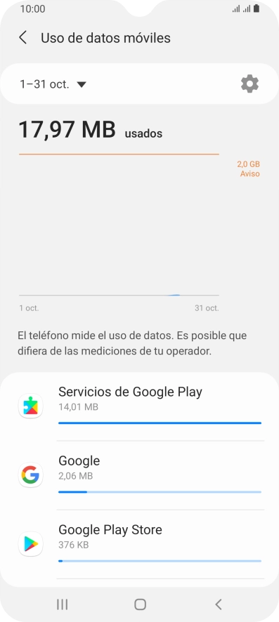 El consumo de datos por cada aplicación aparece bajo el nombre de la aplicación.