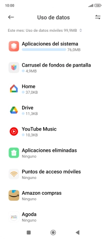 El consumo total de datos del período seleccionado aparece ahora en la pantalla.