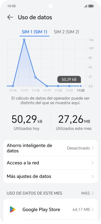 El consumo total de datos se visualiza ahora en la pantalla.