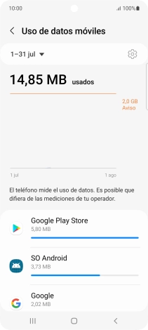 El consumo de datos por cada aplicación aparece bajo el nombre de la aplicación.