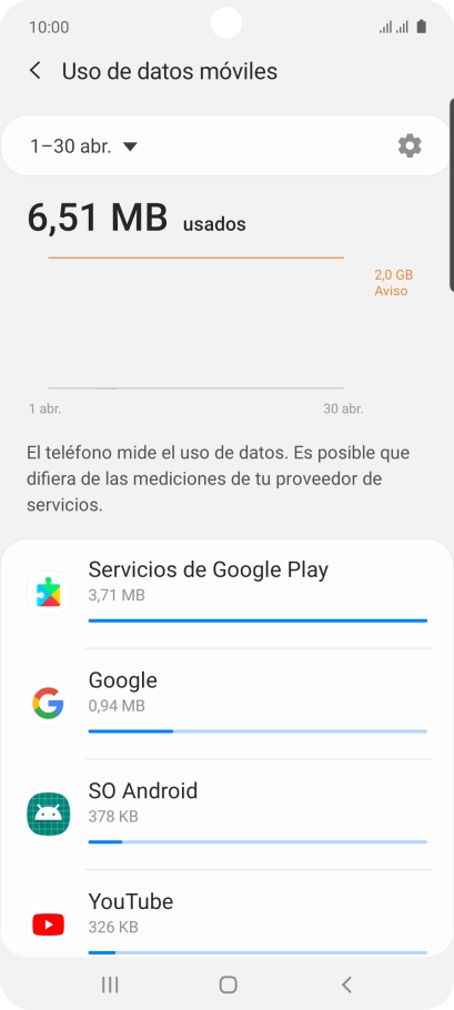 El consumo de datos por cada aplicación aparece bajo el nombre de la aplicación.