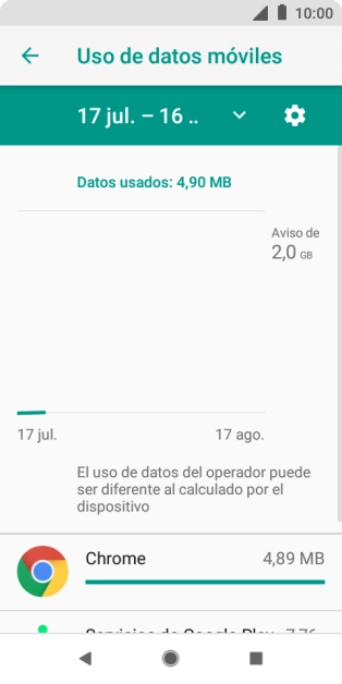 Y el consumo de datos de cada aplicación aparece junto a ellas.