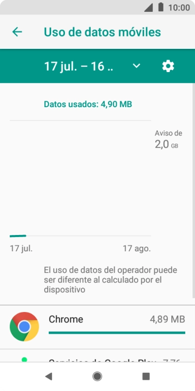 Y el consumo de datos de cada aplicación aparece junto a ellas.