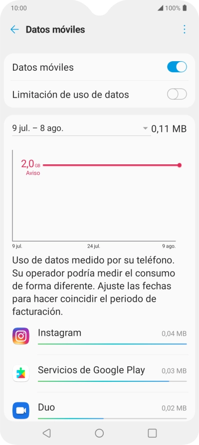El consumo total de datos se visualiza ahora en la pantalla.