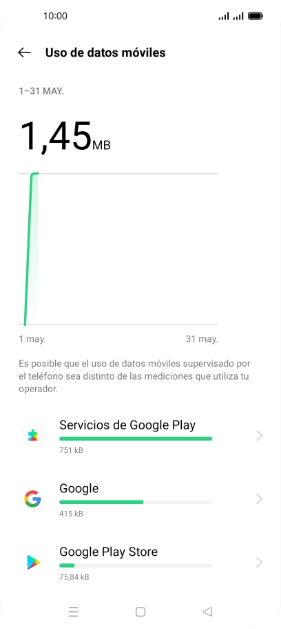 El consumo de datos por cada aplicación aparece bajo el nombre de la aplicación.