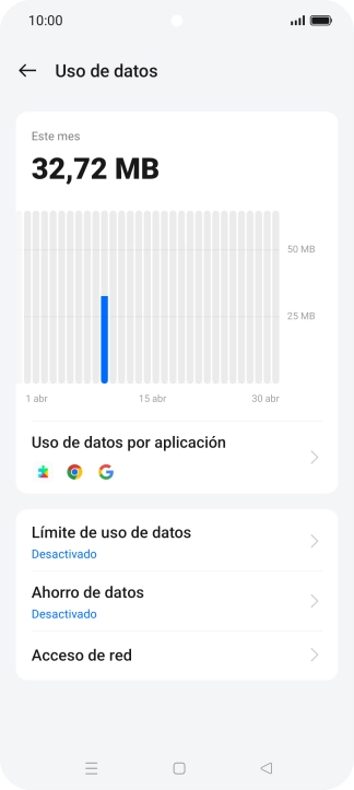 El consumo total de datos se visualiza ahora en la pantalla.