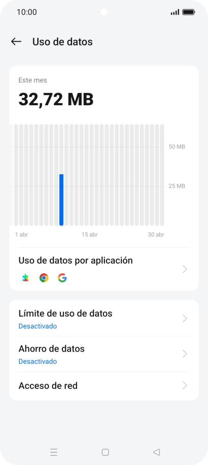 El consumo total de datos se visualiza ahora en la pantalla.