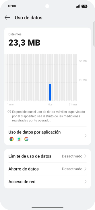 El consumo total de datos se visualiza ahora en la pantalla.
