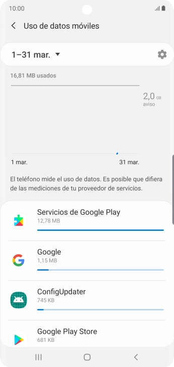 El consumo de datos por cada aplicación aparece bajo el nombre de la aplicación.