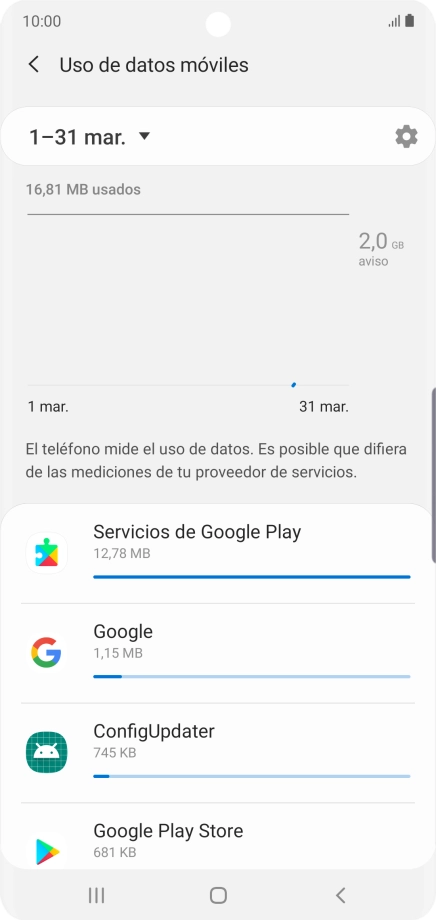 El consumo de datos por cada aplicación aparece bajo el nombre de la aplicación.