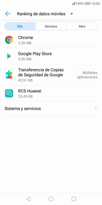 El consumo de datos por cada aplicación aparece bajo el nombre de la aplicación.