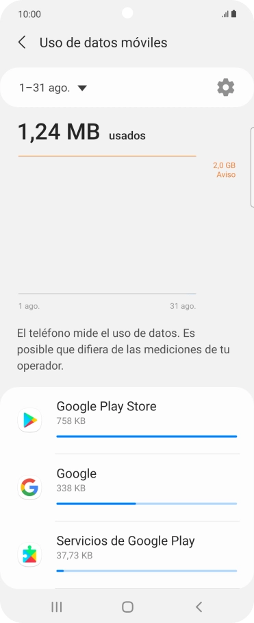El consumo de datos por cada aplicación aparece bajo el nombre de la aplicación.