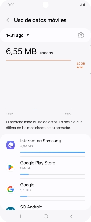 El consumo de datos por cada aplicación aparece bajo el nombre de la aplicación.