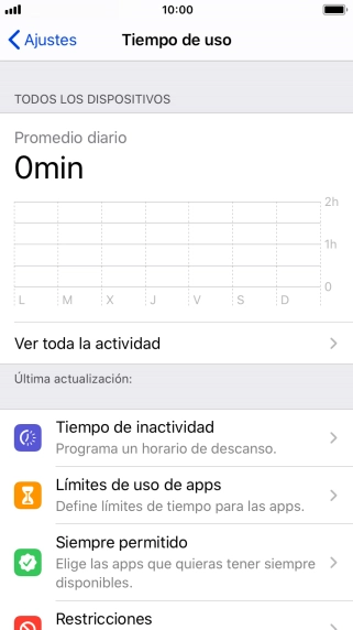 Pulsa Ver toda la actividad.