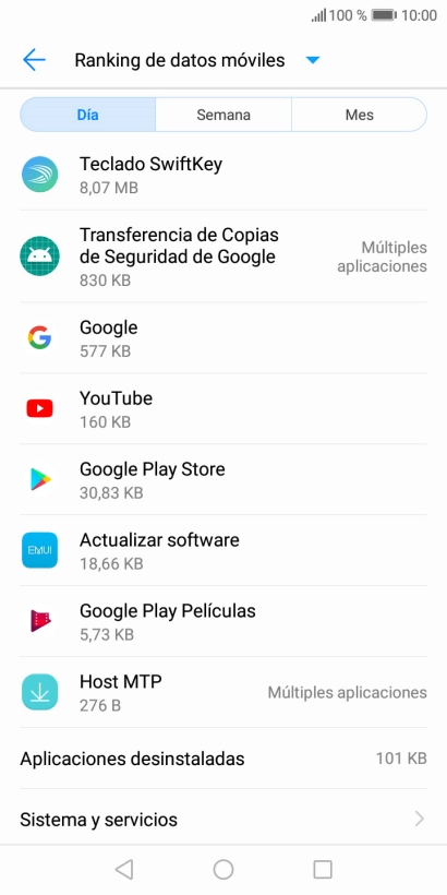 El consumo de datos por cada aplicación aparece bajo el nombre de la aplicación.