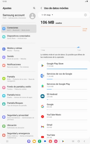 El consumo de datos por cada aplicación aparece bajo el nombre de la aplicación.