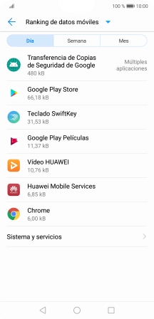 El consumo de datos por cada aplicación aparece bajo el nombre de la aplicación.