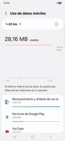 El consumo de datos por cada aplicación aparece bajo el nombre de la aplicación.