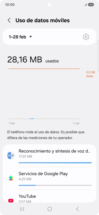 El consumo de datos por cada aplicación aparece bajo el nombre de la aplicación.