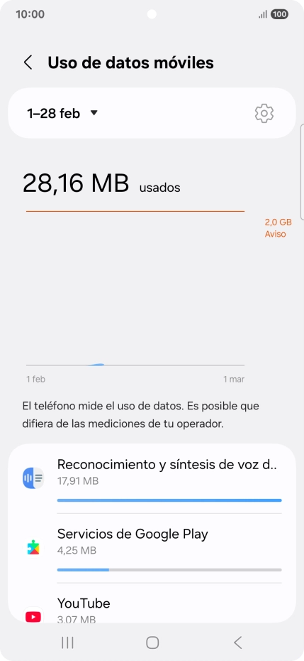 El consumo de datos por cada aplicación aparece bajo el nombre de la aplicación.
