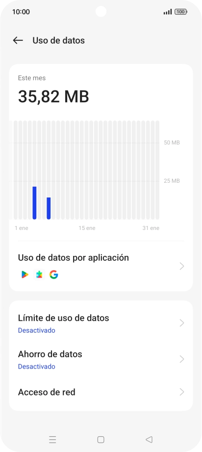El consumo total de datos se visualiza ahora en la pantalla.