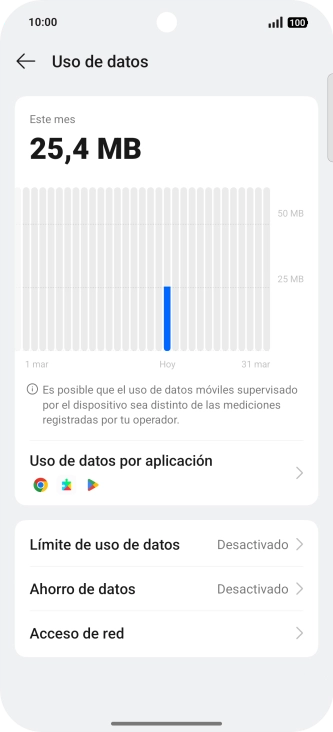 El consumo total de datos se visualiza ahora en la pantalla.