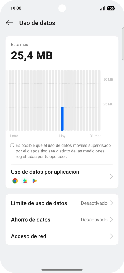 El consumo total de datos se visualiza ahora en la pantalla.