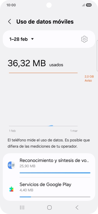 El consumo de datos por cada aplicación aparece bajo el nombre de la aplicación.