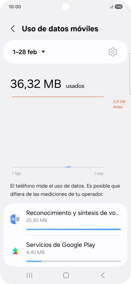 El consumo de datos por cada aplicación aparece bajo el nombre de la aplicación.