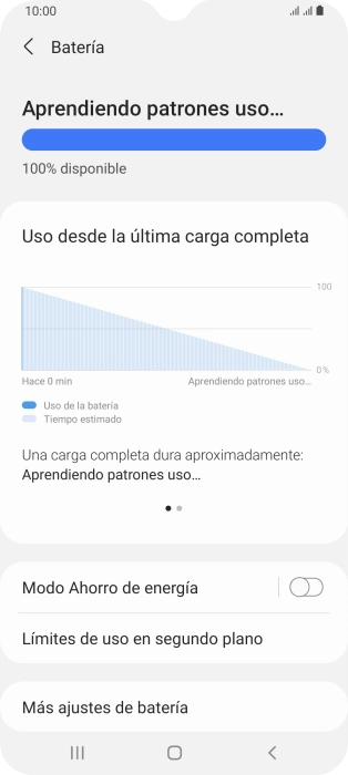 Pulsa Modo Ahorro de energía.