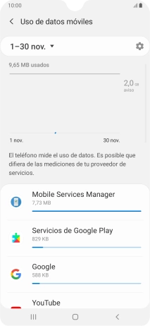 El consumo de datos por cada aplicación aparece bajo el nombre de la aplicación.