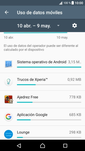 Y el consumo de datos de cada una de las aplicaciones aparece junto a la aplicación correspondiente.