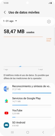 El consumo de datos por cada aplicación aparece bajo el nombre de la aplicación.